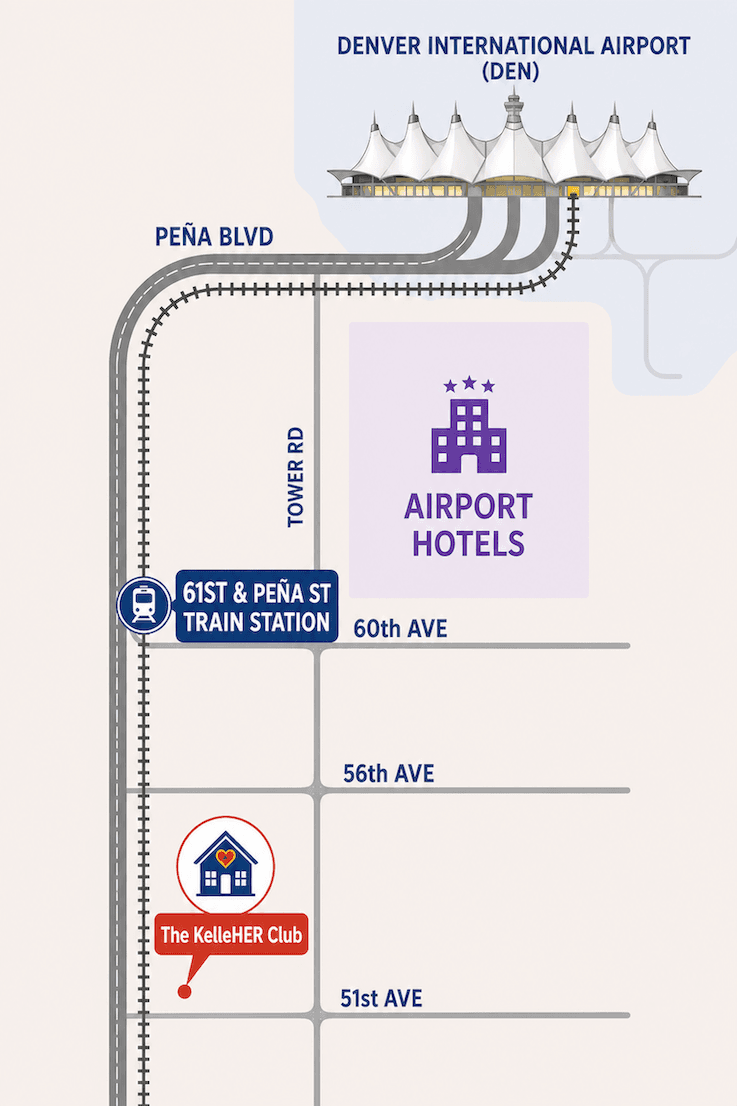 Map of The KelleHER Club